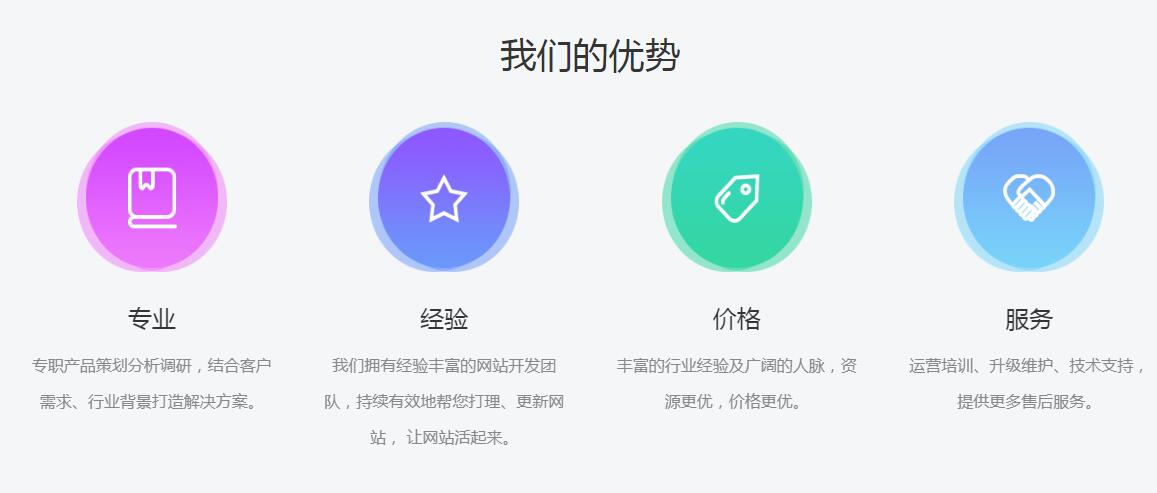 allgood网站搭建平台优势