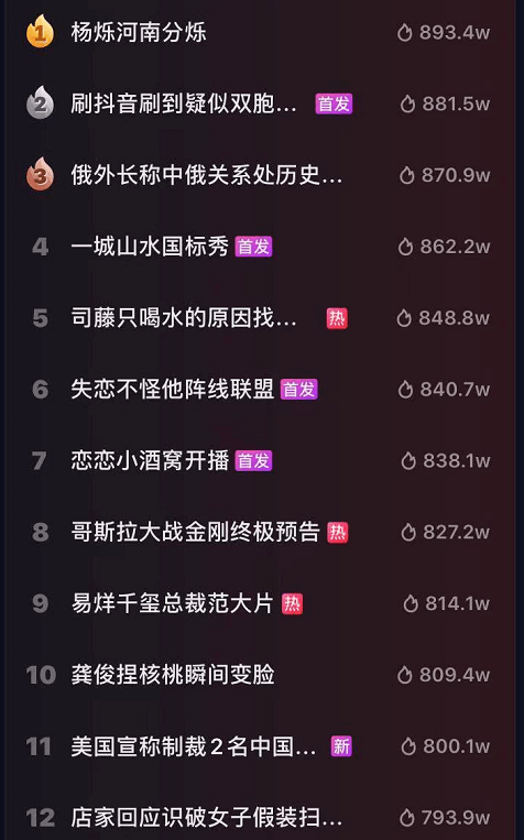 抖音热点排行