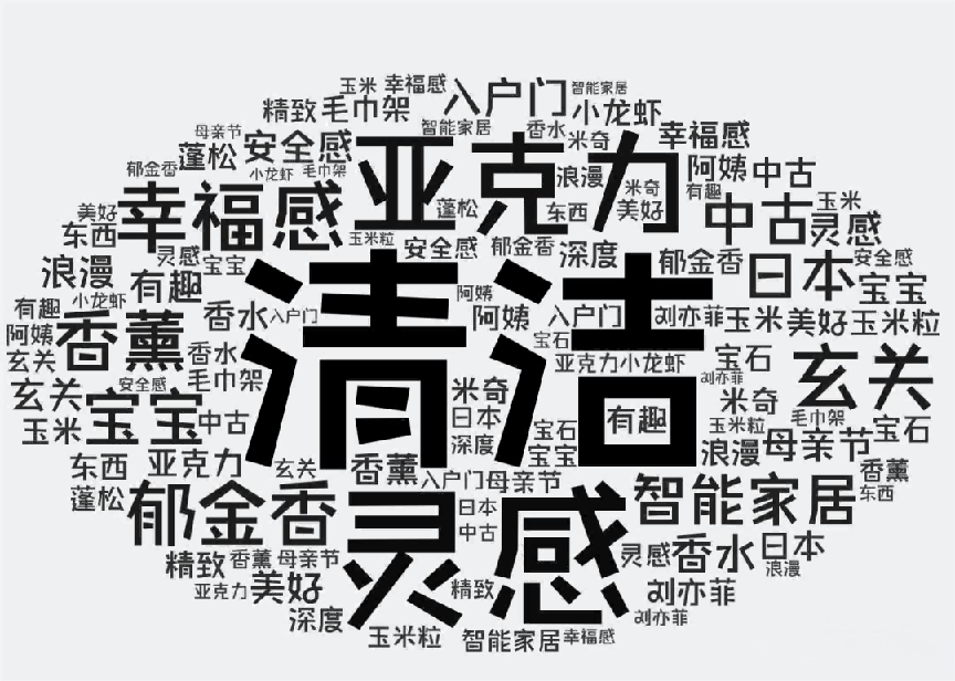 小红书新手起号：4步搭建稳定出爆款的内容流程