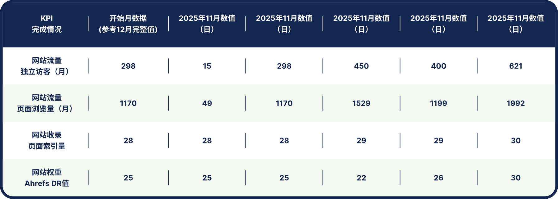 镭晨科技