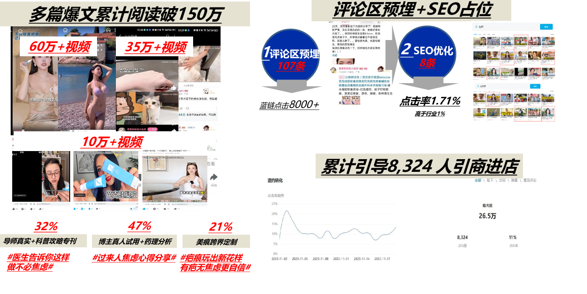 疤克