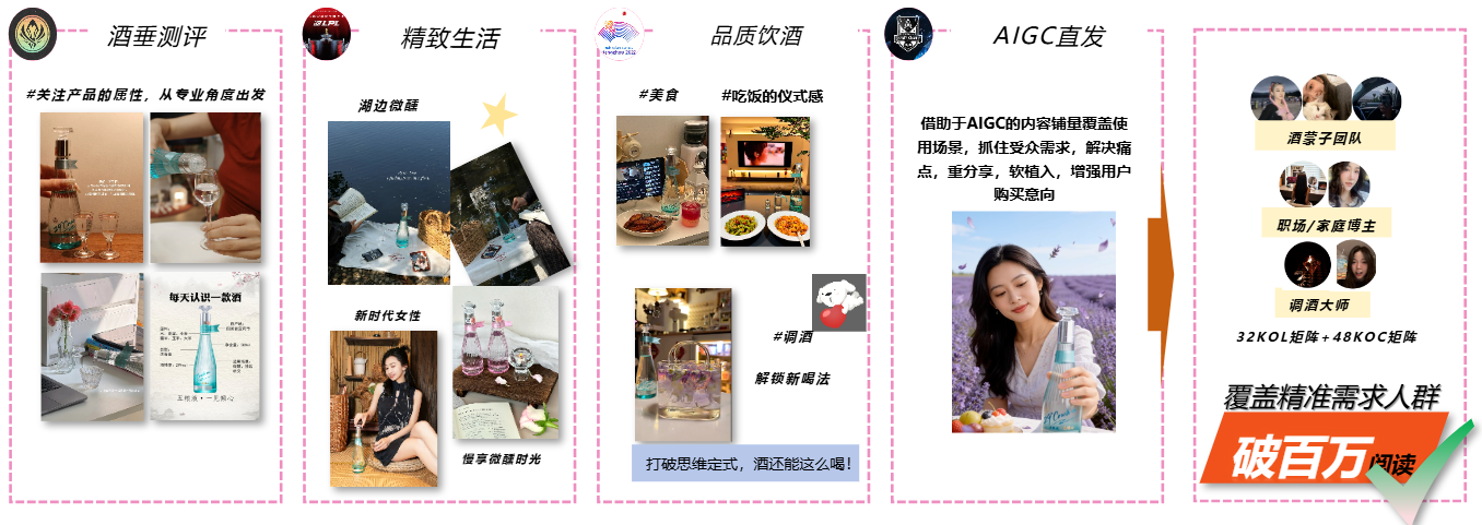 五粮液