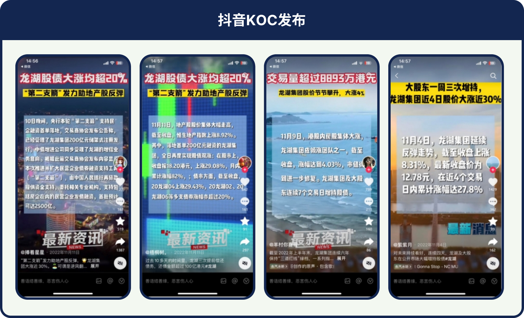龙湖冠寓