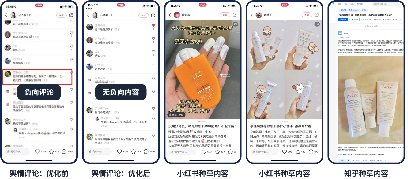 雅漾小红书&知乎KOC种草分发