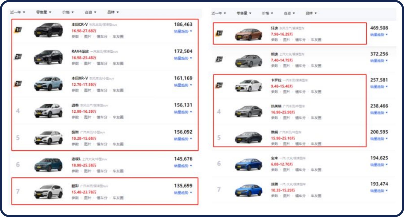 马自达车型及价格
