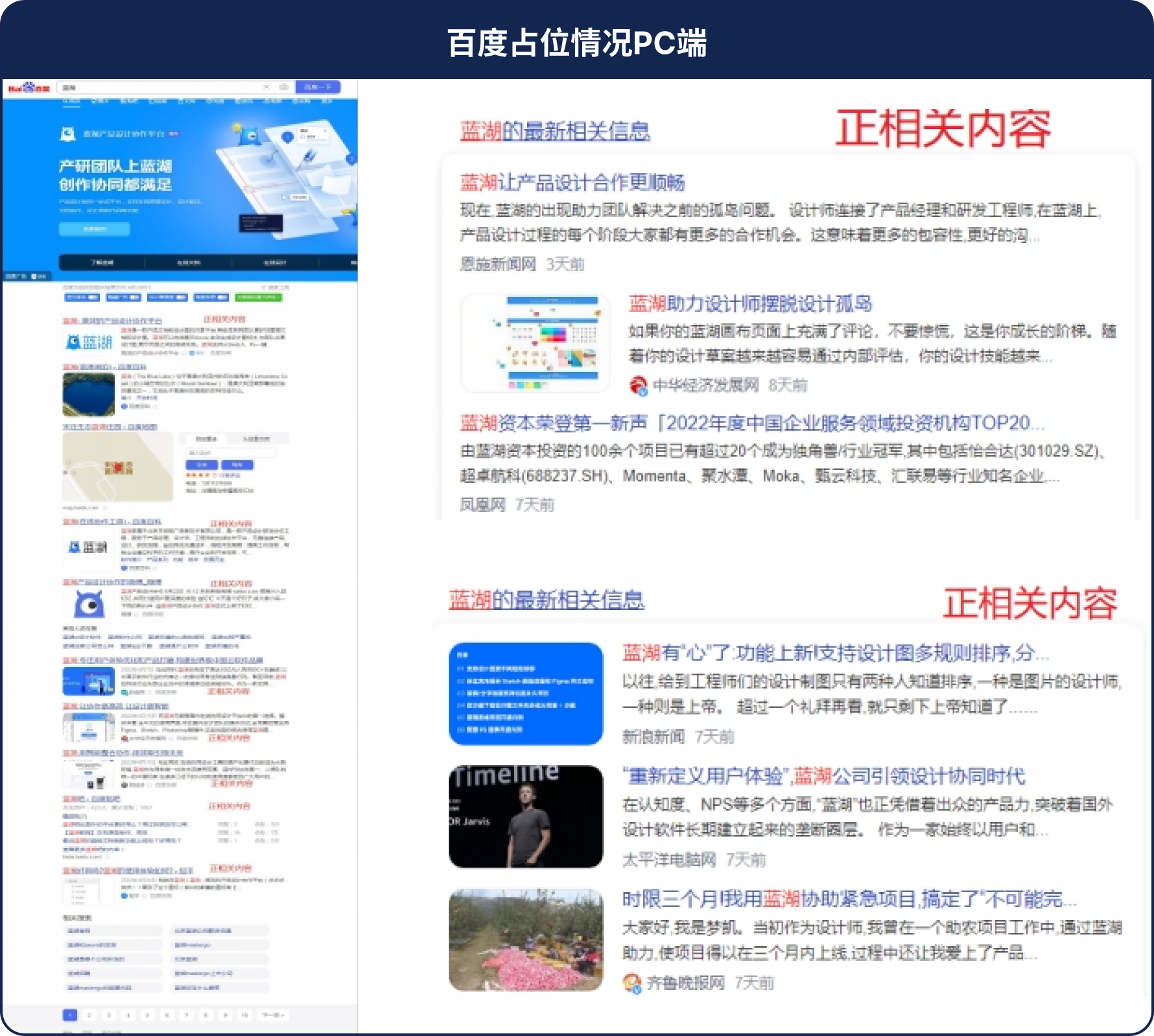 蓝湖案例