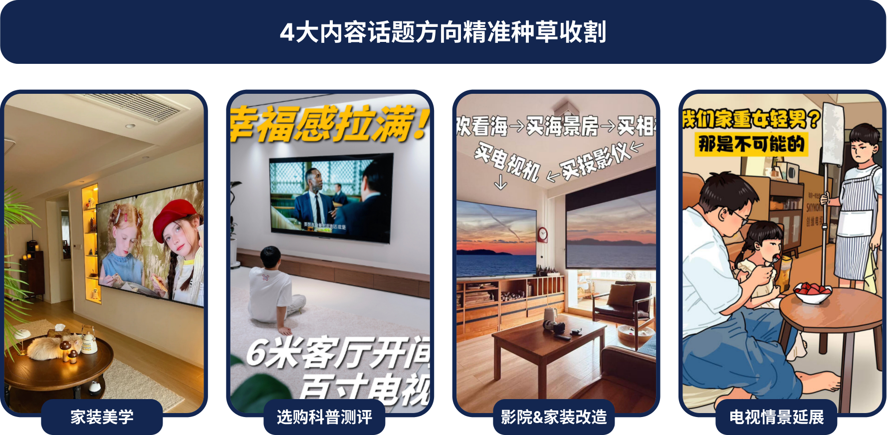 创维电视