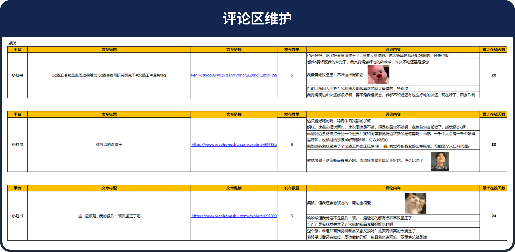 汉堡王