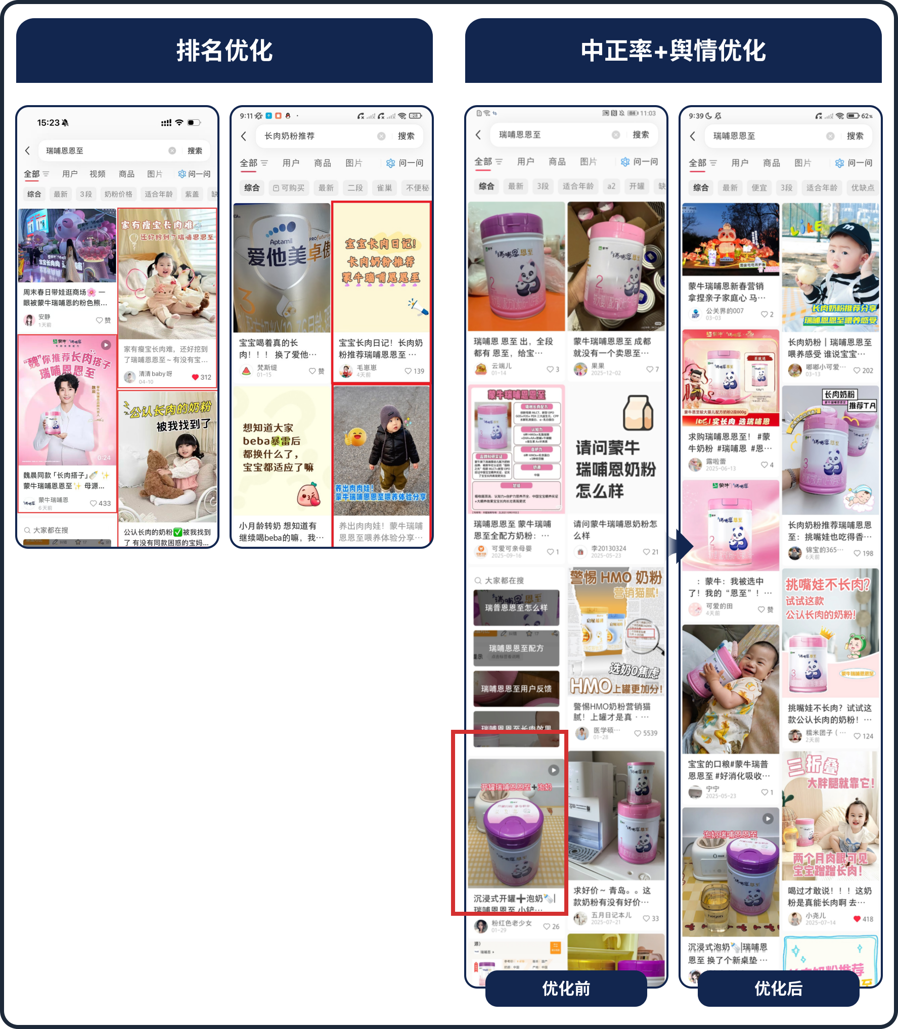 瑞哺恩