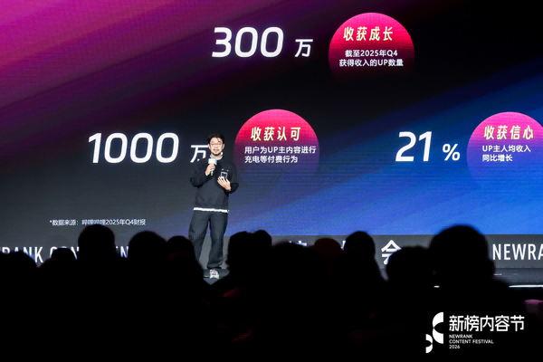品牌入局B站的五步法：从圈层定位到长尾资产